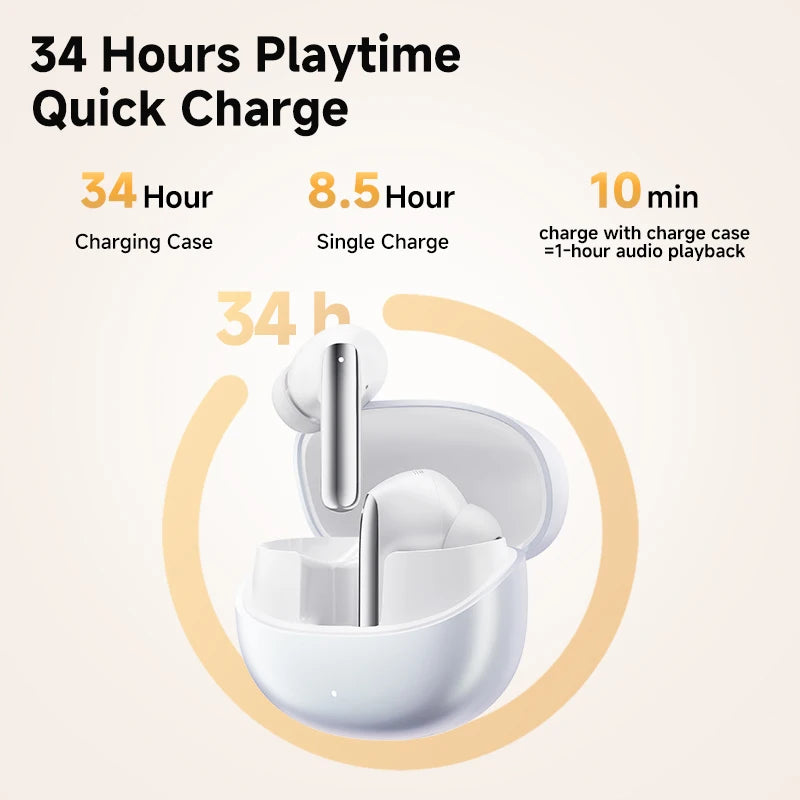 QCY MeloBuds Pro – Wireless ANC Earbuds, Bluetooth 5.3, Hi-Res LDAC