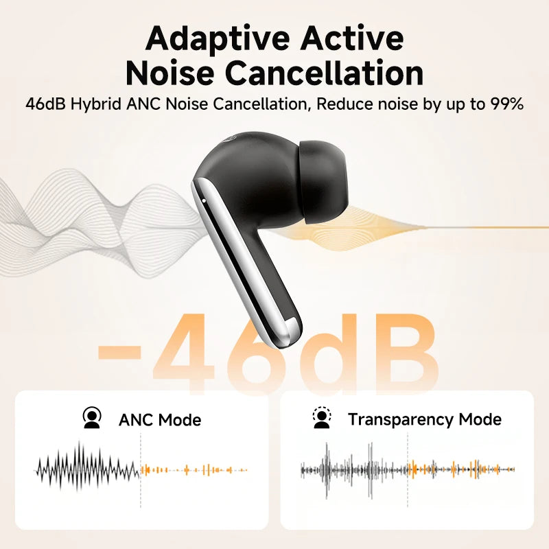 QCY MeloBuds Pro – Wireless ANC Earbuds, Bluetooth 5.3, Hi-Res LDAC