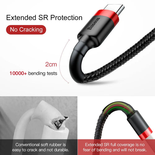 Baseus USB-C Fast Charging & Data Cable (0.5 m – 3 m)