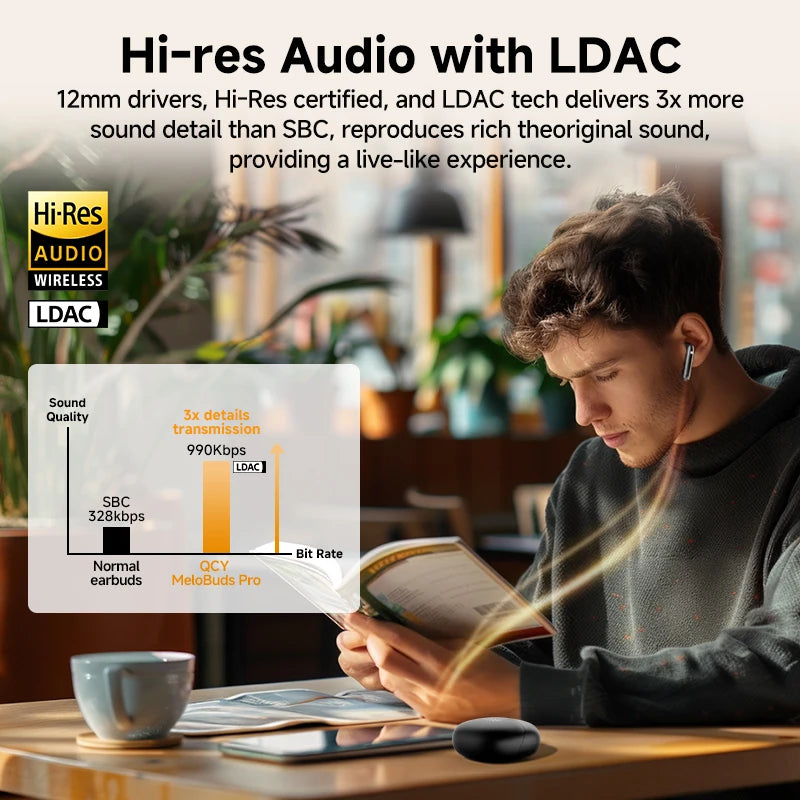 QCY MeloBuds Pro – Wireless ANC Earbuds, Bluetooth 5.3, Hi-Res LDAC