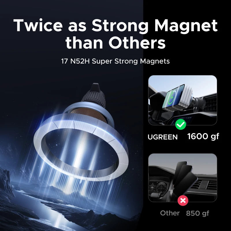 UGREEN Qi2.2 Magnetic Car Phone Holder & Wireless Charger (15W / 25W)