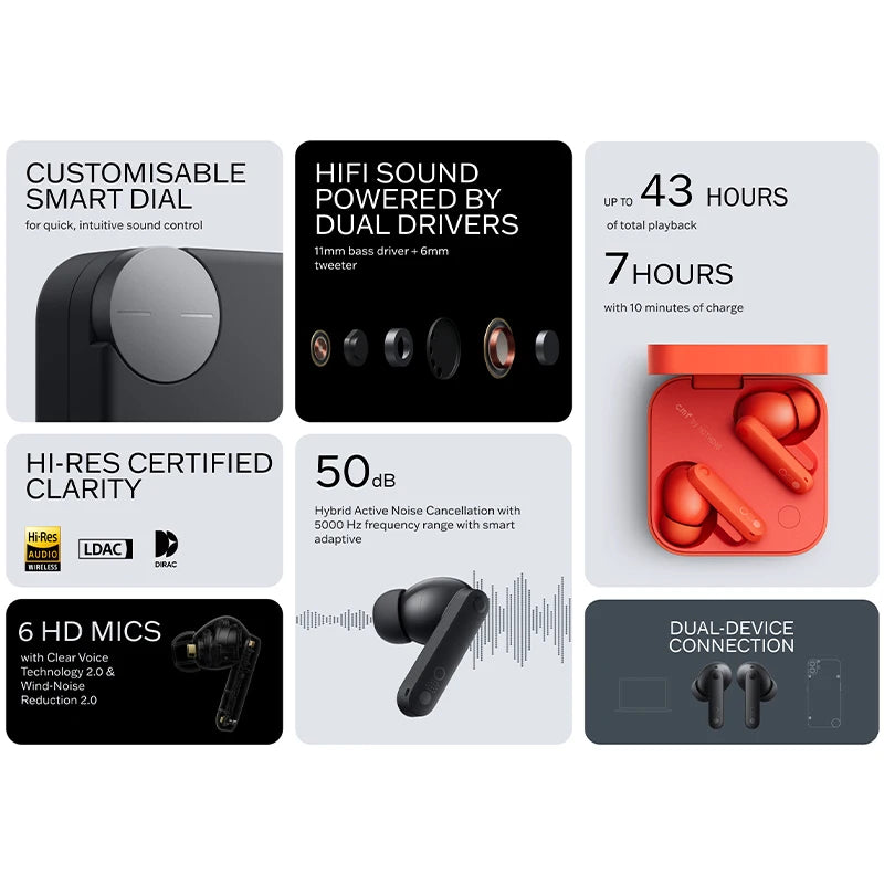 Nothing CMF Buds Pro 2 – Wireless Earbuds with 50 dB Hybrid ANC (Global Version)